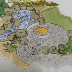 Landscape Design Phoenix Arizona | MasterAZscapes