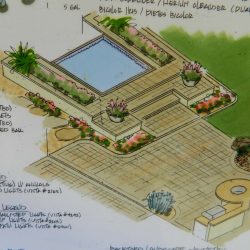 Landscape Design Phoenix Arizona | MasterAZscapes