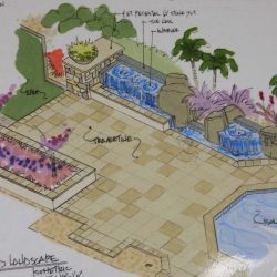 Landscape Design Phoenix