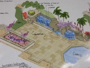 Creative Landscape Design Phoenix